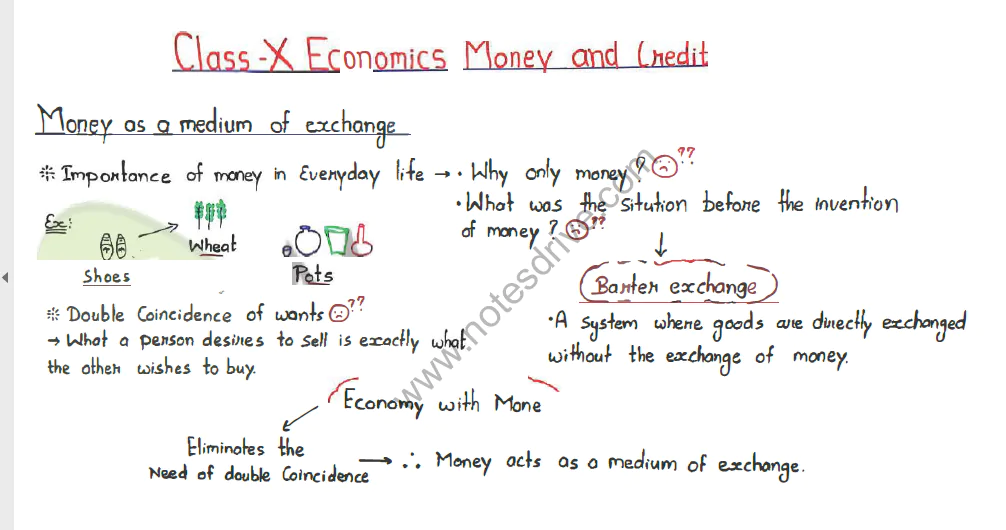 Class 10 Economics all chapters handwritten notes pdf download 2023 - Image 3