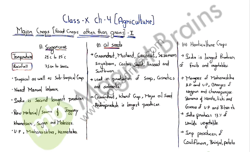 Class 10 Geography all chapters handwritten notes pdf download 2023 - Image 4