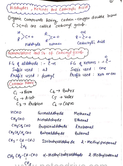 Class 12 Chemistry Chapter 2 Solutions handwritten notes pdf download 2023 - Image 2