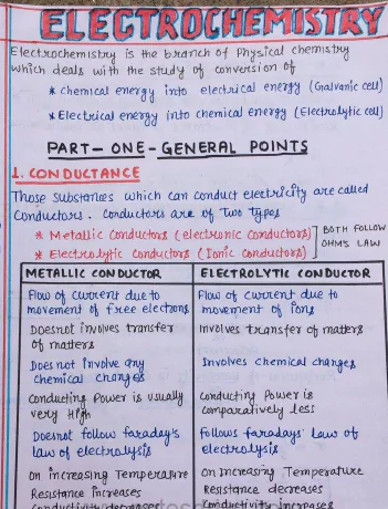 Class 12 Chemistry Chapter 2 Solutions handwritten notes pdf download 2023 - Image 4