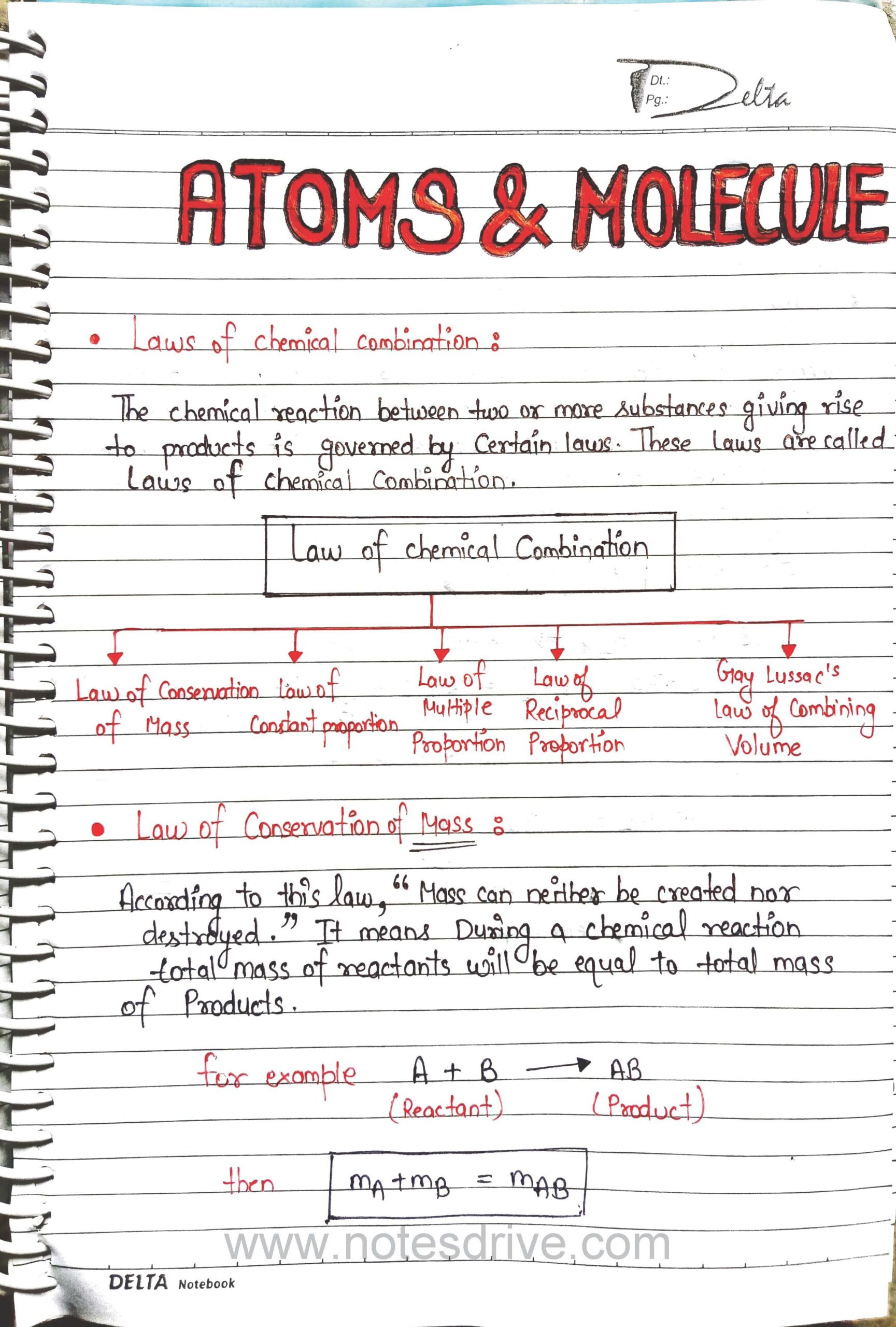 Class 9 Chemistry Chapter 3 Atoms Molecules Handwritt vrogue.co