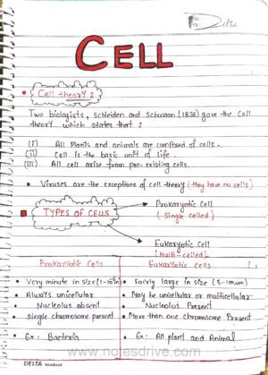 Class 9 Science All Chapters Handwritten notes free pdf download 2023 ...