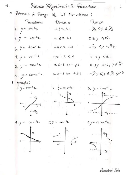 Mathematics Notes for IIT JEE 2023 All chapter notes PDF download - Image 3