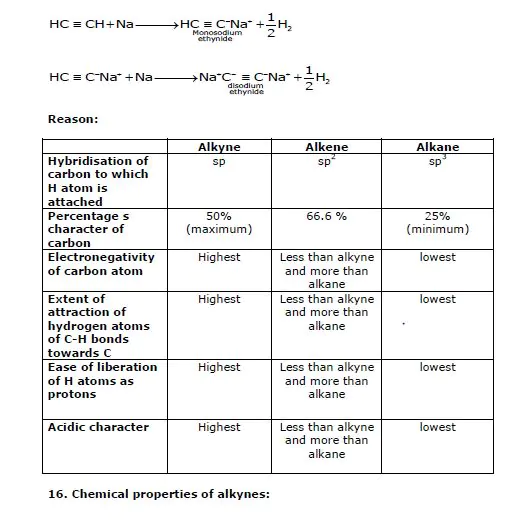 Chemistry All chapters Notes for IIT JEE PDF - Image 4