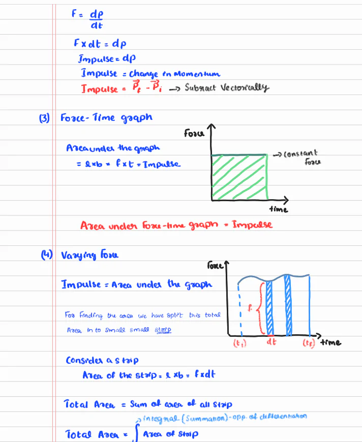 Class 11 Physics: Chapter 5: Laws of Motion , Best and Detailed Notes for JEE and NEET - Image 2
