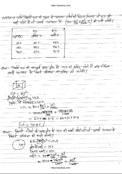 Mathematics [ गणित ] Handwritten notes in Hindi PDF Download for SSC GD 2023 - Image 4