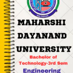 B.Tech Engineering Economics Notes