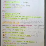 Mbbs handwritten notes