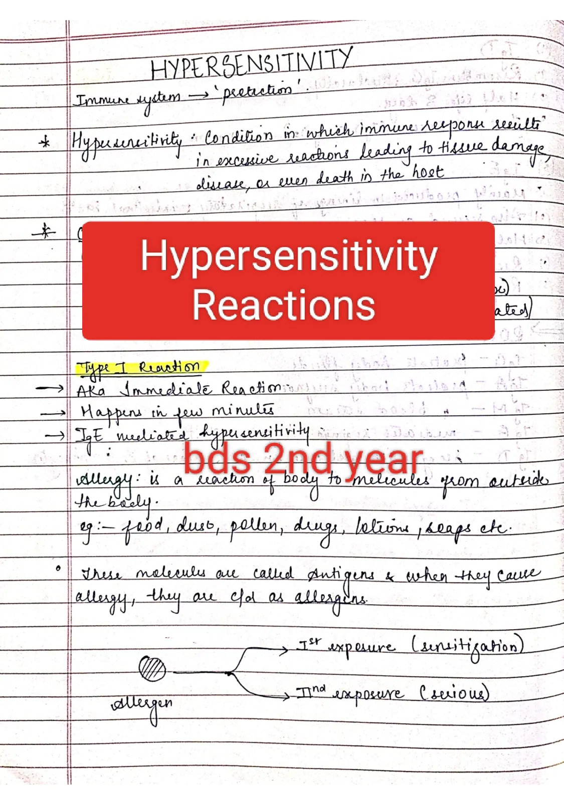 Hypersensitivity reactions (Microbiology) BDS 2nd year handwritten notes for University exams PDF