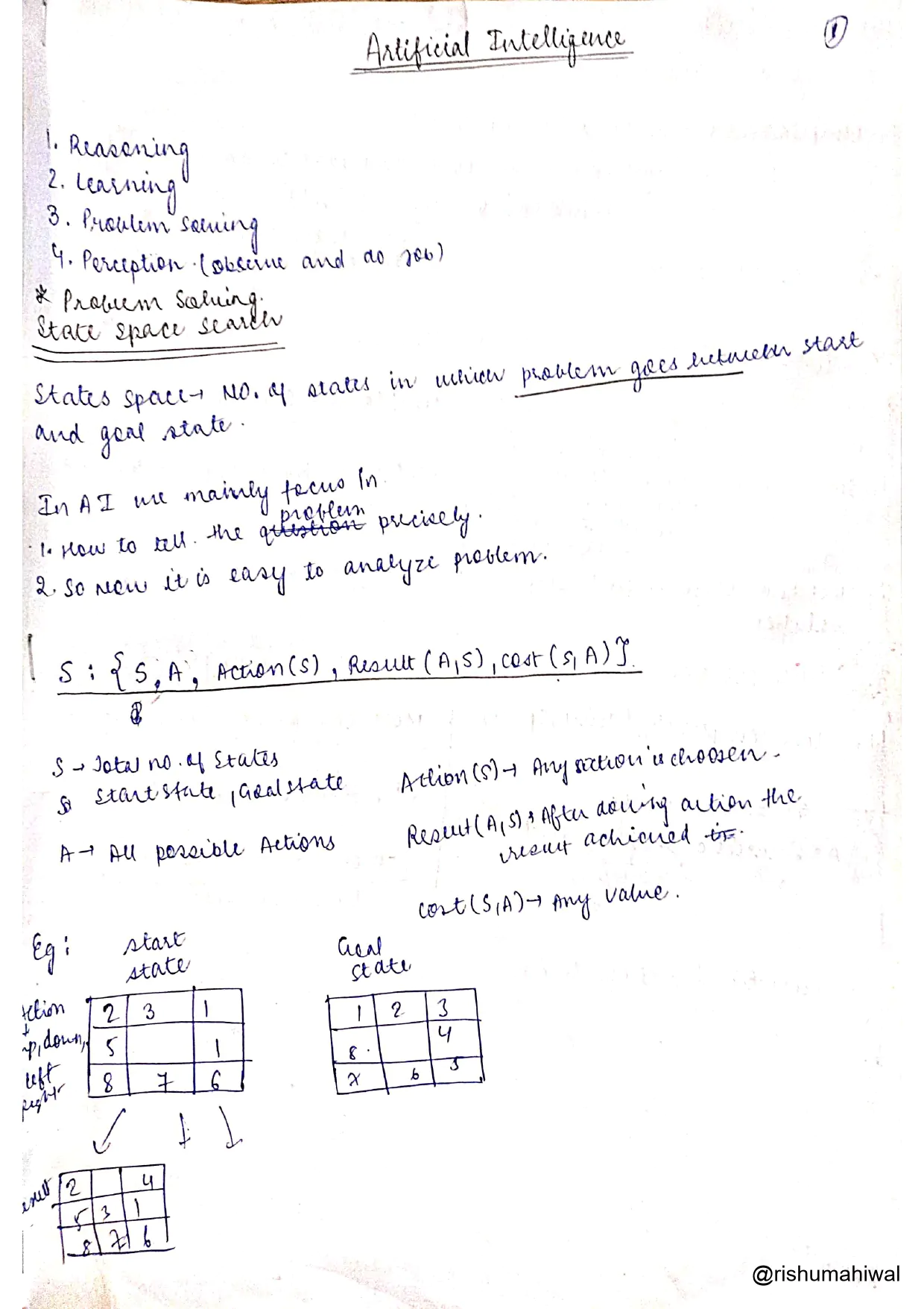 Artificial intelligence gate smasher youtube lecture full notes
