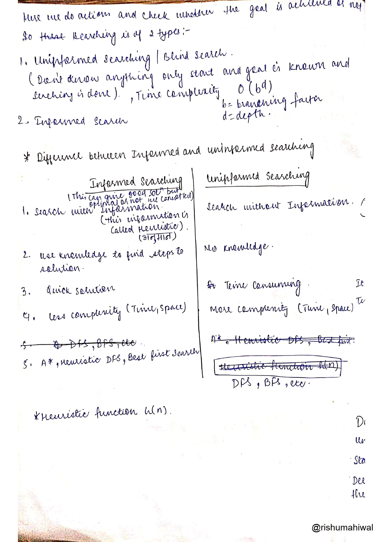 Artificial intelligence gate smasher youtube lecture full notes - Image 2