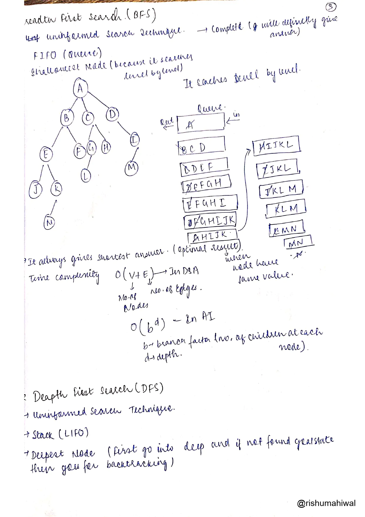 Artificial intelligence gate smasher youtube lecture full notes - Image 3