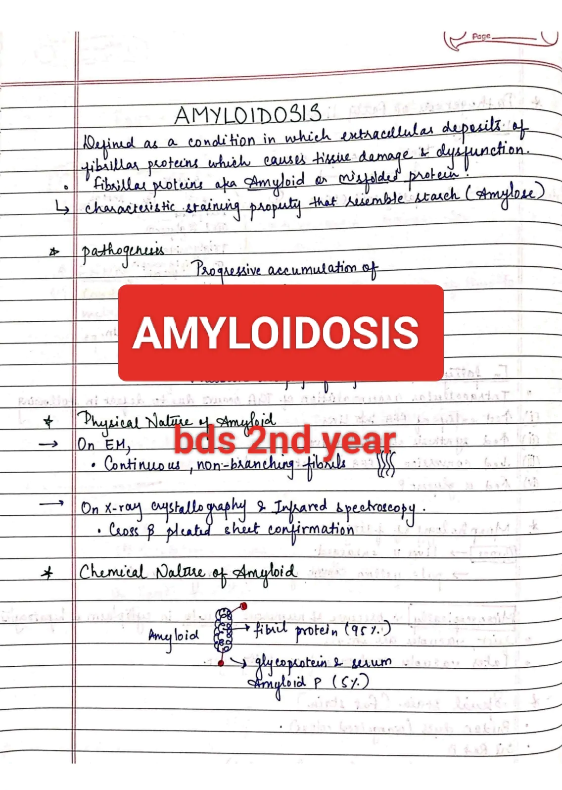 Amyloidosis PATHOLOGY BDS 2nd year handwritten notes for University exams