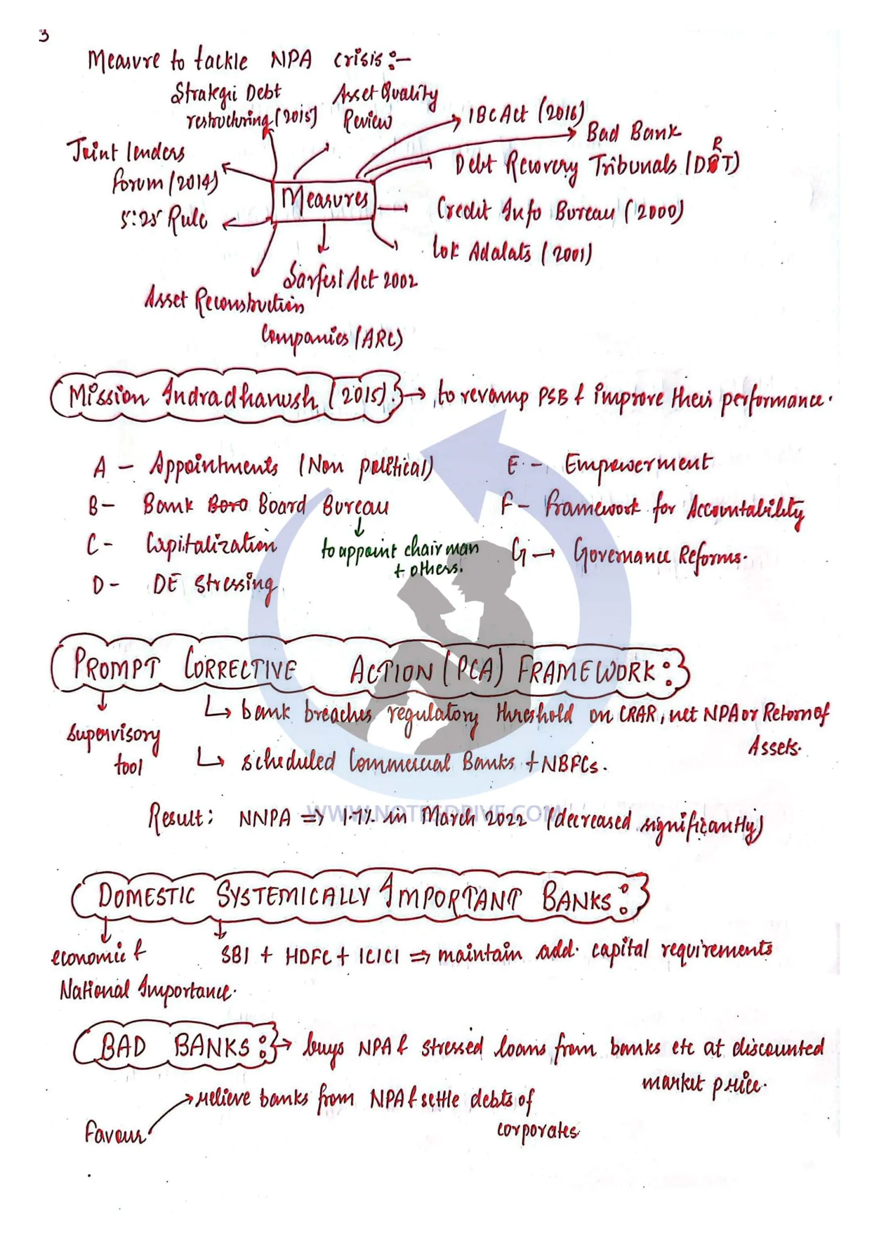 Indian Economy Full Handwritten Notes in english for upsc - Image 4