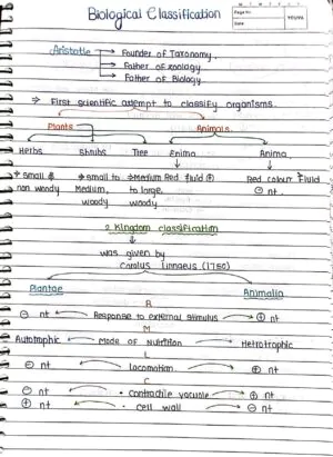 BIOLOGICAL CLASSIFICATION CLASS 11TH HANDWRITTEN NOTES BIOLOGY NEET