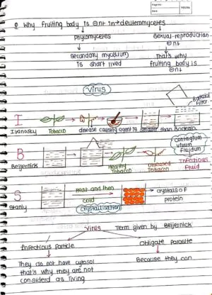 BIOLOGICAL CLASSIFICATION CLASS 11TH HANDWRITTEN NOTES BIOLOGY NEET