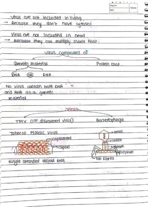 BIOLOGICAL CLASSIFICATION CLASS 11TH HANDWRITTEN NOTES BIOLOGY NEET