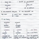 Cell- The Unit of Life - Handwritten Notes_1