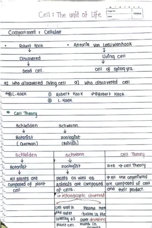 Cell- The Unit of Life - Handwritten Notes_1