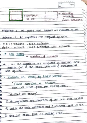 Cell- The Unit of Life - Handwritten Notes_2
