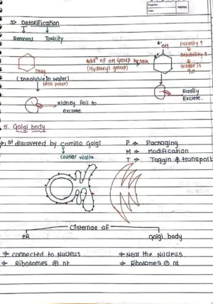Cell- The Unit of Life - Handwritten Notes_1
