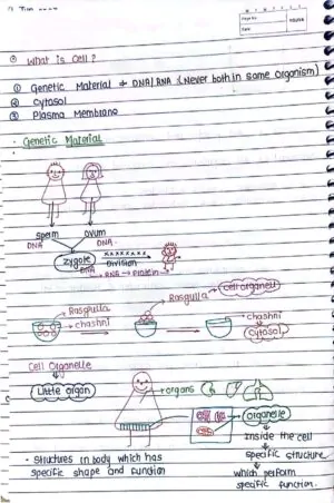 Cell- The Unit of Life - Handwritten Notes_1