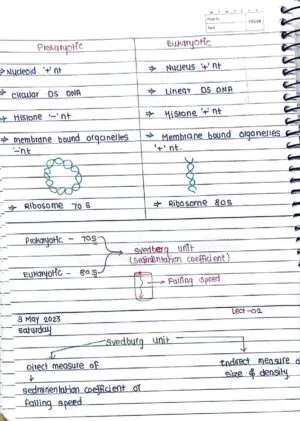 Cell- The Unit of Life - Handwritten Notes_1