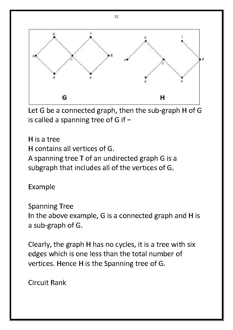 Maharshi Dayanand University | B.Tech 4th Semester Design and Analysis of Algorithm Printed Notes ( with Spiral Binding ) - Image 4