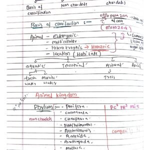 Animal kingdom class 11th Biology NEET Hand written Detailed notes