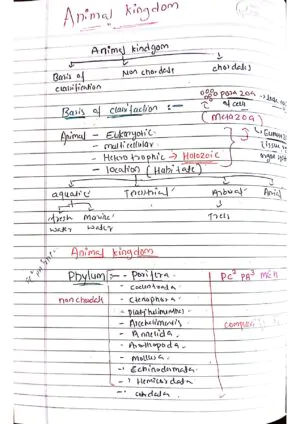 Animal kingdom class 11th Biology NEET Hand written Detailed notes