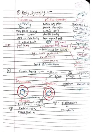 Animal kingdom class 11th Biology NEET Hand written Detailed notes