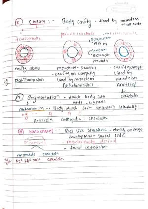 Animal kingdom class 11th Biology NEET Hand written Detailed notes