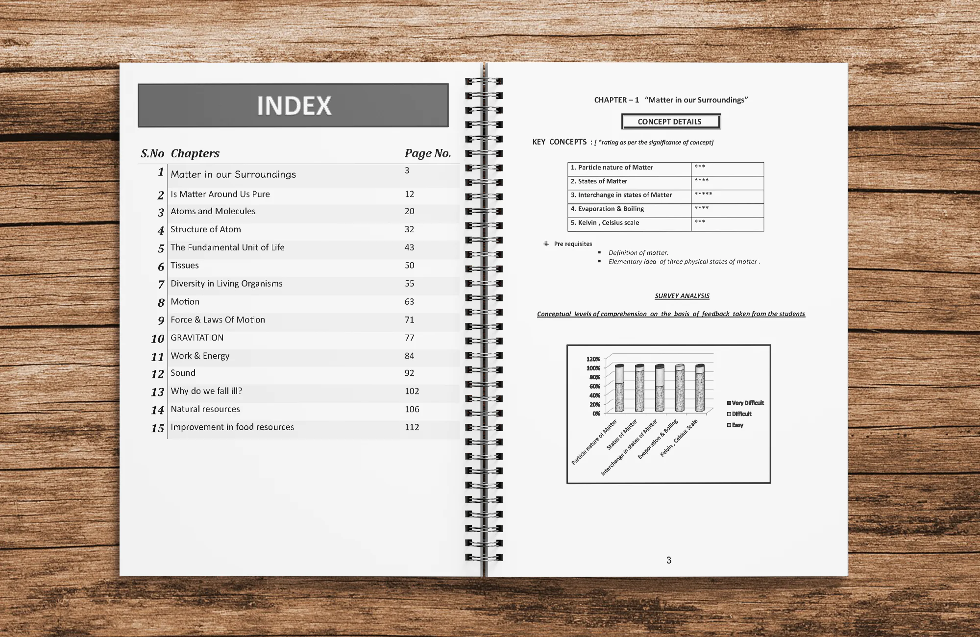 Class 9 Science All Chapters Printed Notes & Question Bank ( with wiro Binding ) - Image 6