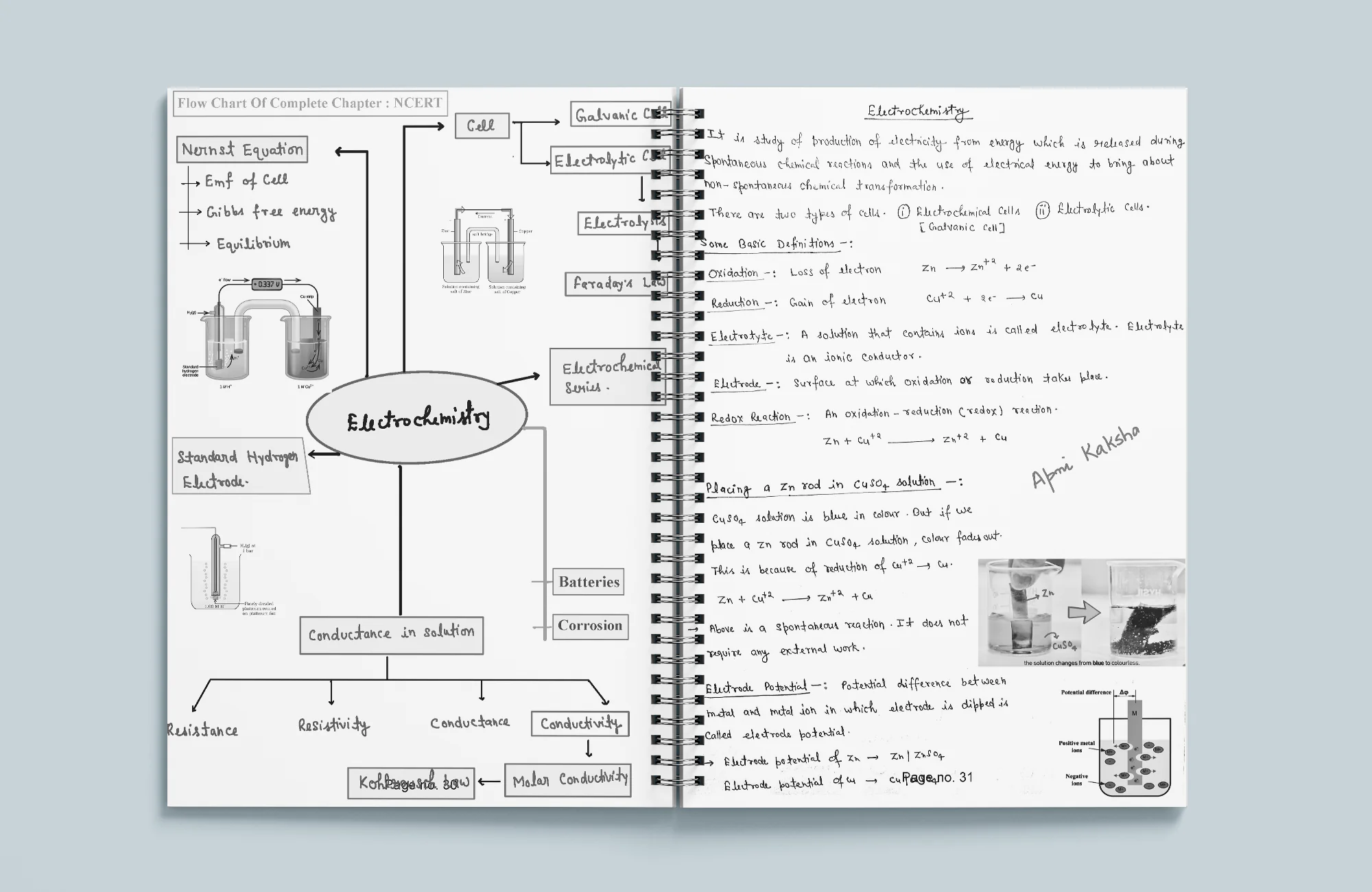 Class 12 Chemistry All Chapter Printed Notes ( With Wiro Binding ) - Image 3