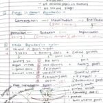 Human reproduction class 12th biology NEET detailed hand written notes