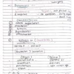 Living world class 11th Biology Neet hand written notes