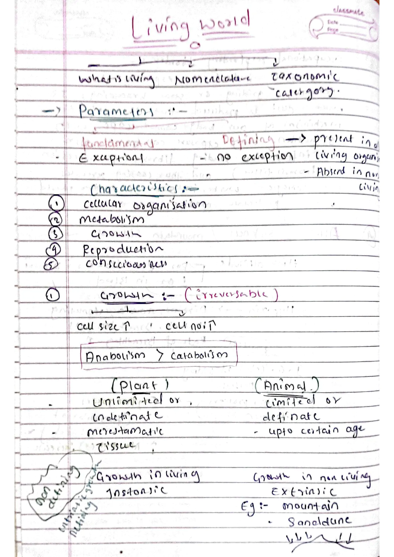 Living world class 11th Biology Neet hand written notes