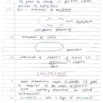 Locomotion and movement class 11th biology Neet detailed hand written notes