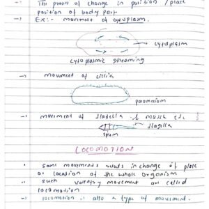 Locomotion and movement class 11th biology Neet detailed hand written notes