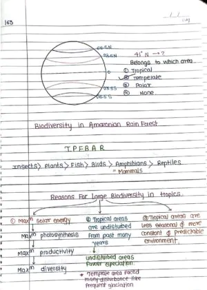 biodiversity and conservation Handwritten Notes PDF