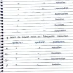 Organism_and_Population_Handwritten_Notes