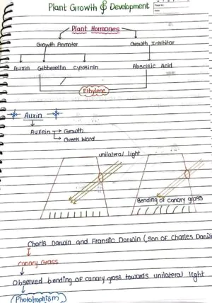 Plant Growth and Development class 11th Neet biology handwritten notes