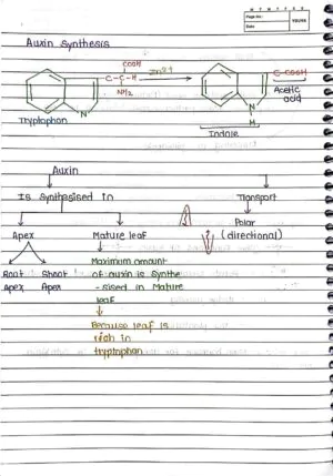 Plant Growth and Development Handwritten Notes_1