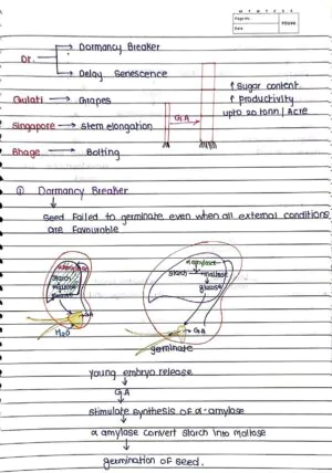 Plant Growth and Development Handwritten Notes_1