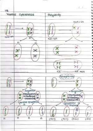 Principles of Inheritance and Variation Handwritten 109