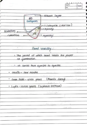 Sexual Reproduction in Flowering Handwritten Notes