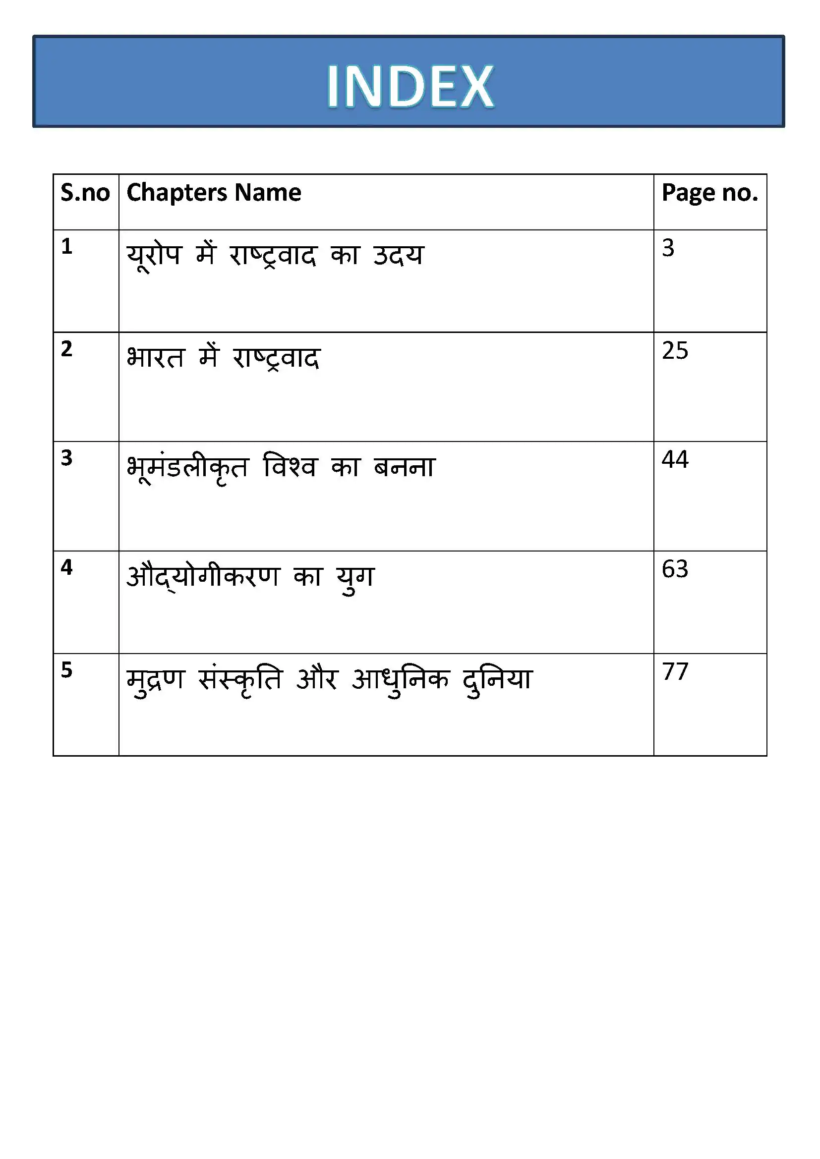 class 10 itihas ( History ) hindi medium PDF Notes with NCERT Solution - Image 2