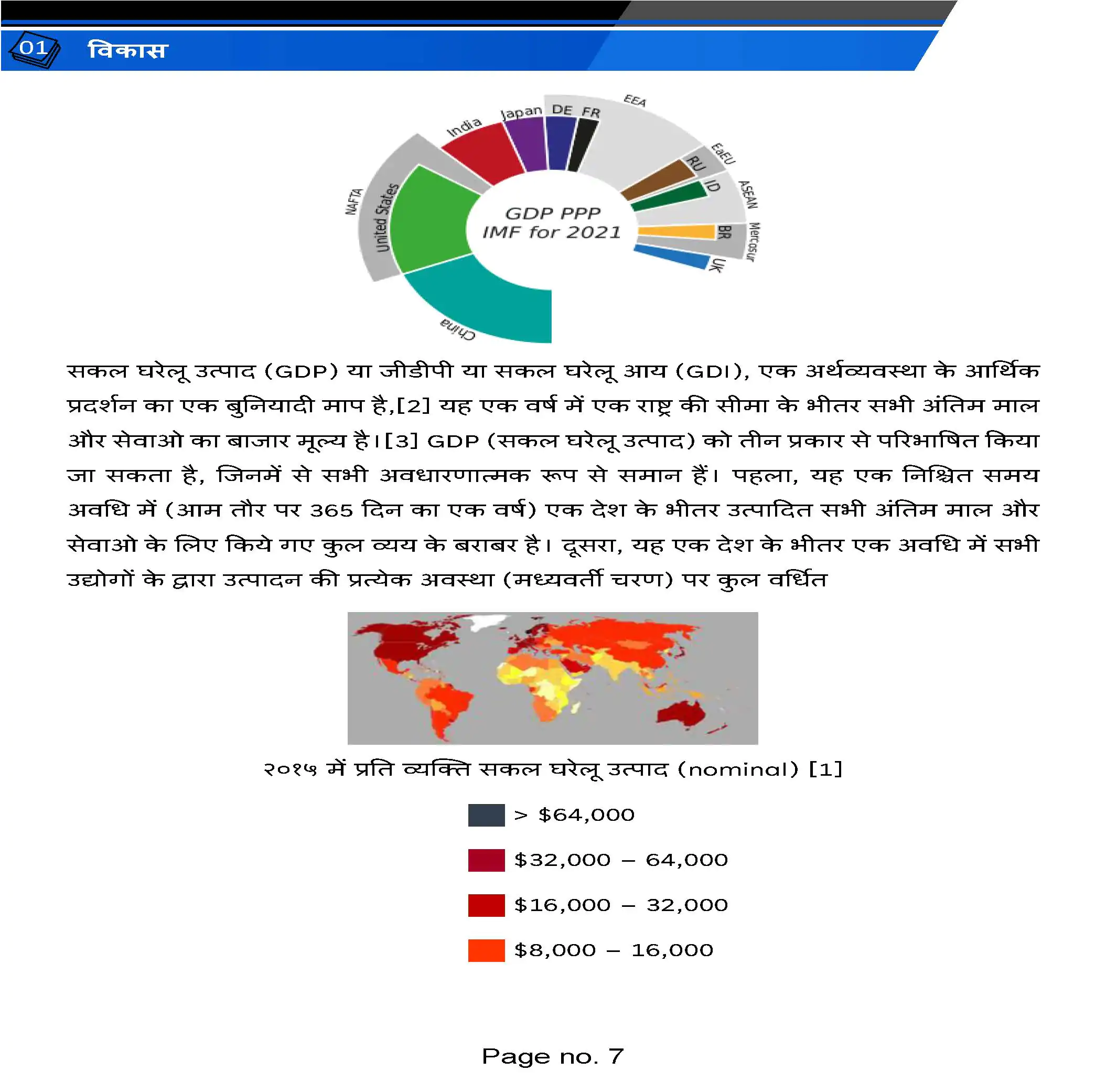 Class 10 arthsastra ( Economics ) Hindi medium PDF Notes with NCERT Solution - Image 4