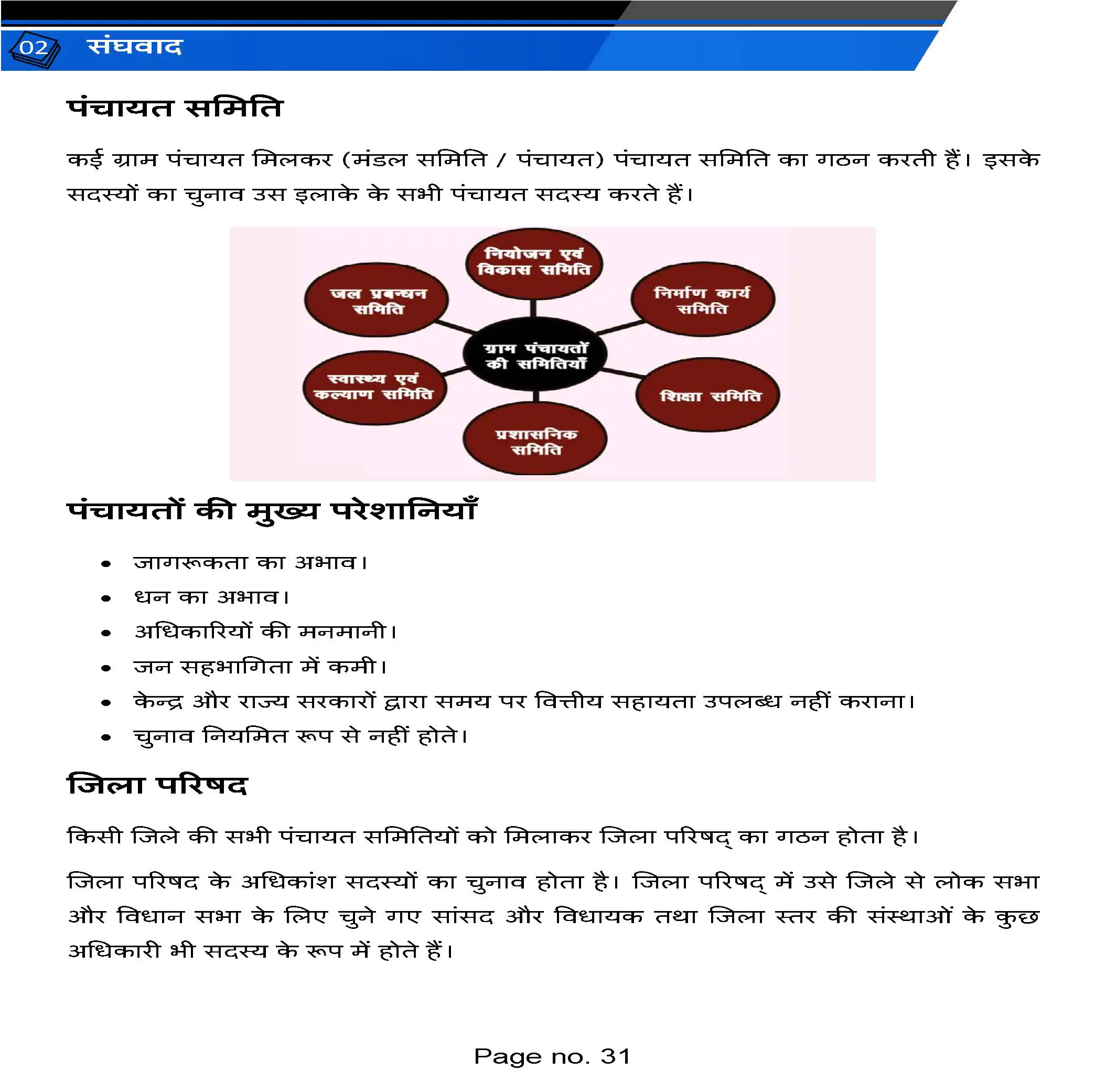 class 10 rajniti (Political Science ) Hindi Medium PDF Notes with NCERT Solution - Image 5