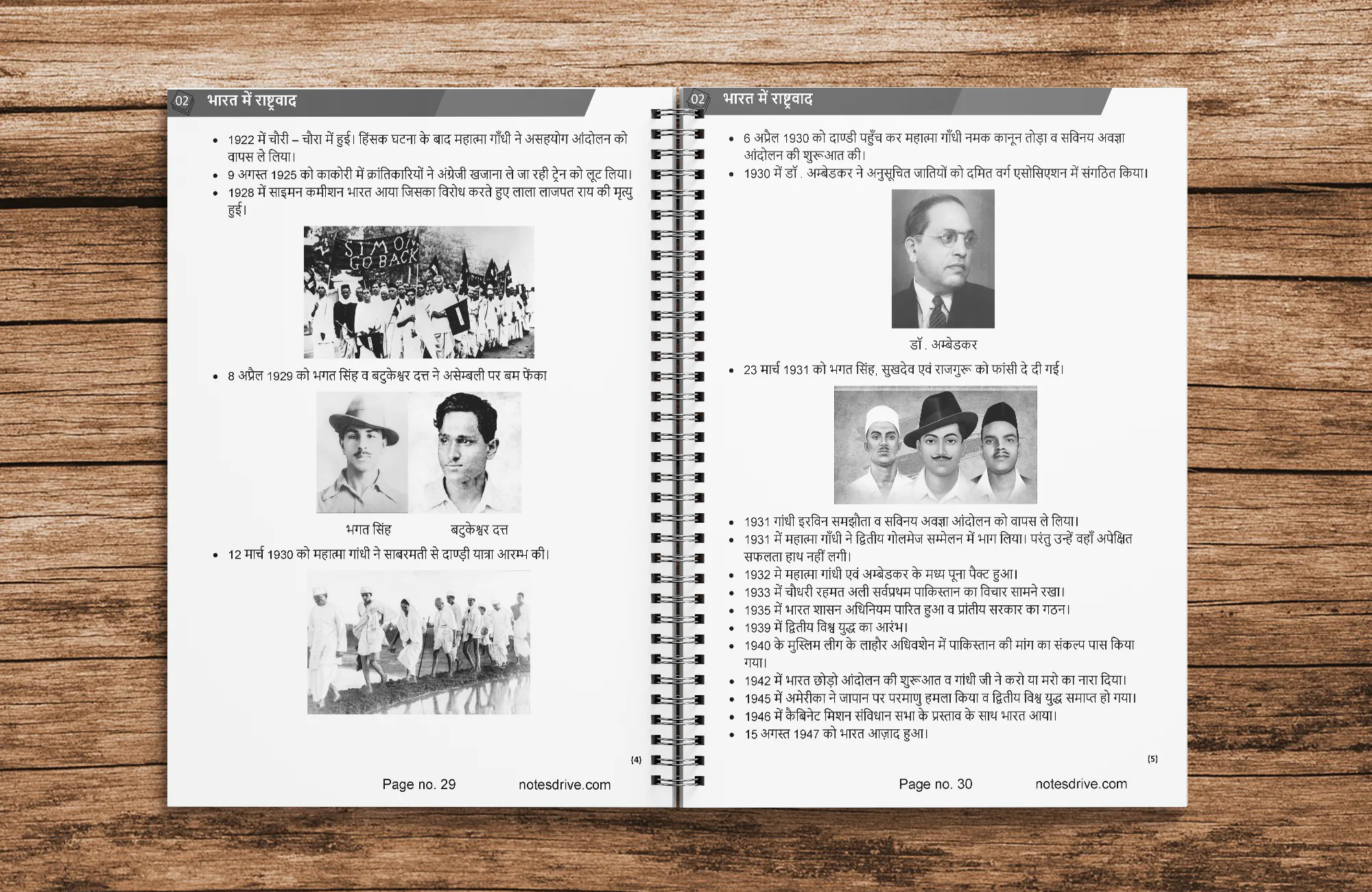 class 10 itihas ( History ) hindi medium Printed Notes (with wiro Binding) - Image 6